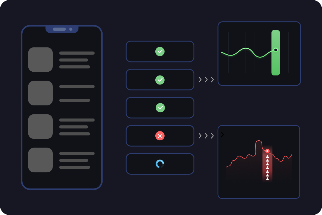 How to improve UI tests in Android