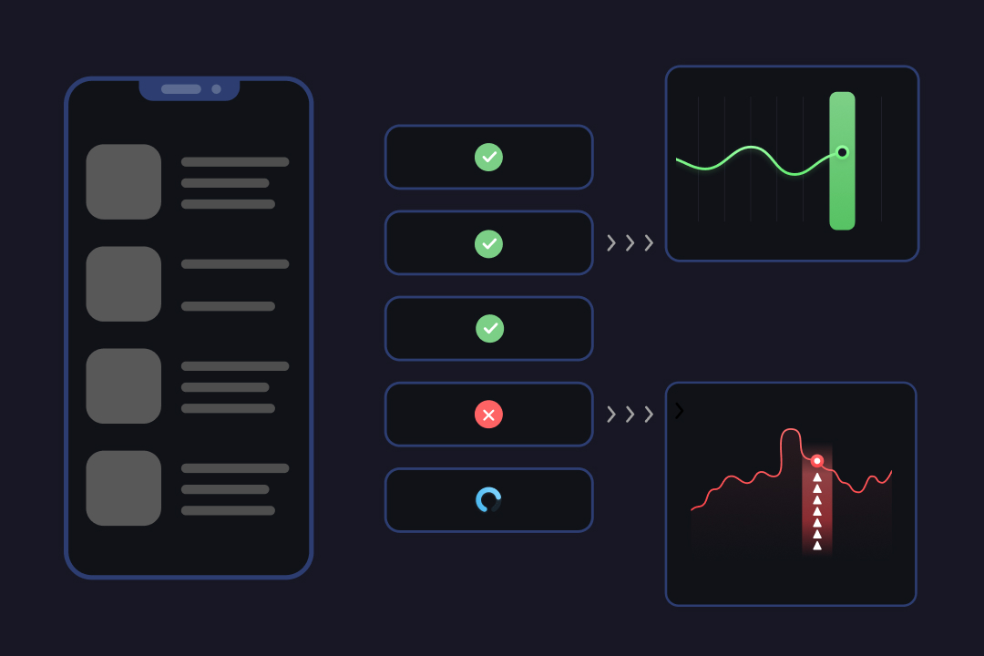 How to set up UI testing on CI | Dmytro Shuba