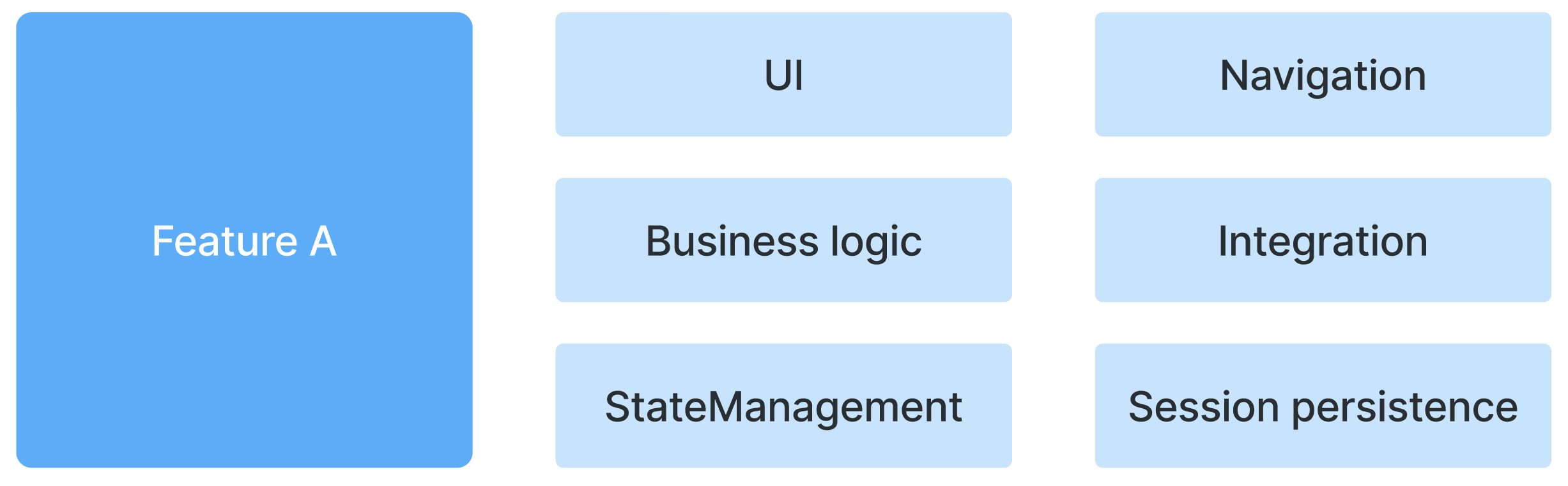 compose cover image